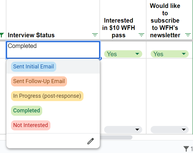 Google Sheet spreadsheet with 3 columns: interview status, interested in $10 WFH pass, and would like to subscribe to WFH's newsletter. The interview status column has a dropdown menu with various options such as "sent initial email," "in progress (post-response)," and "completed"