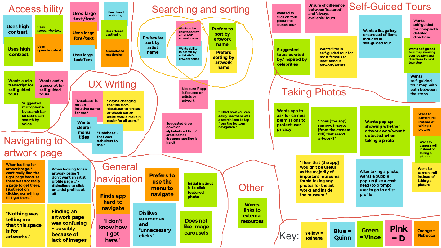 Google Jamboard affinity diagram for the results of the low-fidelity usability study. Includes various headings (accessibility, searching and sorting, UX writing, general navigation, etc.) with with sticky notes below each.