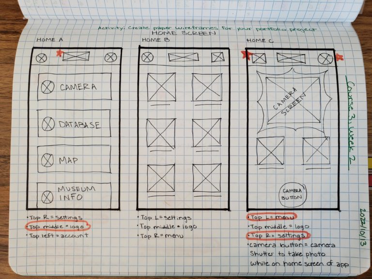 Paper wireframe iterations for PALette's home screen. Includes 3 different versions of the home screen with features I particularly liked circled or starred in orange marker.