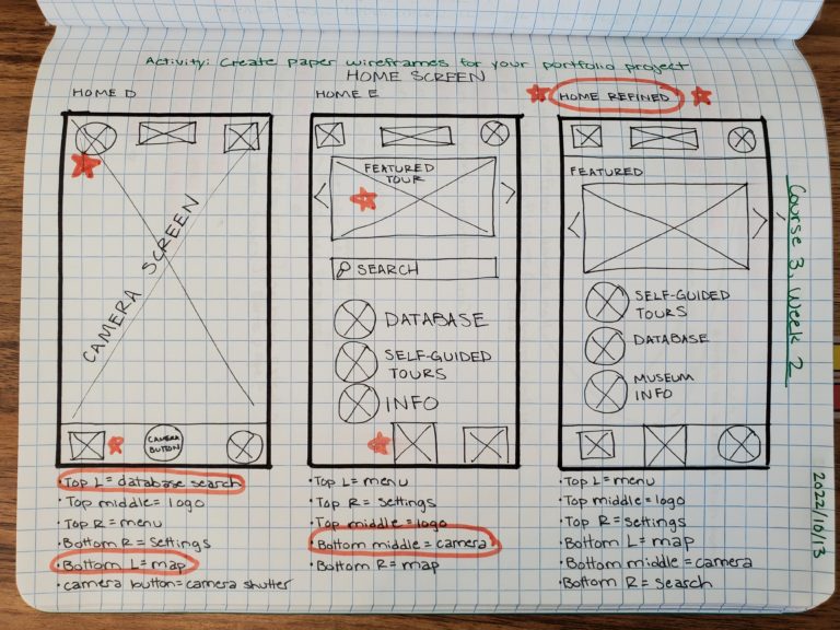 Paper wireframe iterations for PALette's home screen. Includes 3 different versions of the home screen with features I particularly liked circled or starred in orange marker.