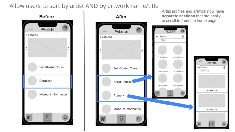 Before and after of low-fidelity wireframes showing how artist profiles and artwork now have separate sections that are easily accessible from the home page (as opposed to being lumped into one category called "database").